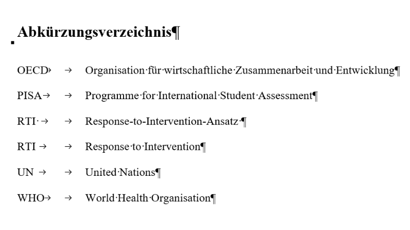 Abkürzungsverzeichnis einer wissenschaftlichen Arbeit